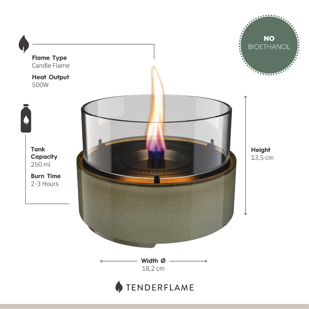 Café 18 Reactive Porcelain