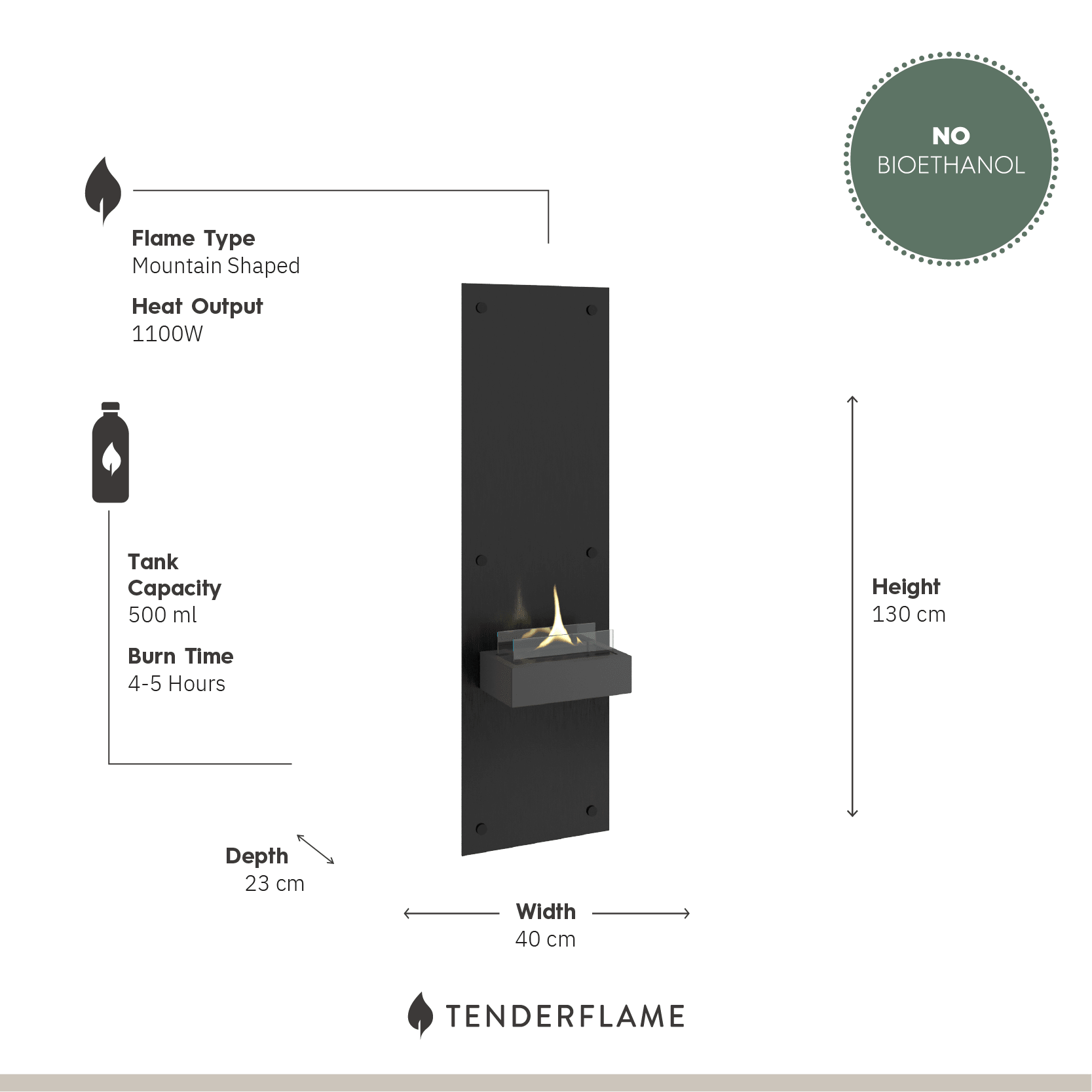Alto 90 wandhaard - Tenderflame