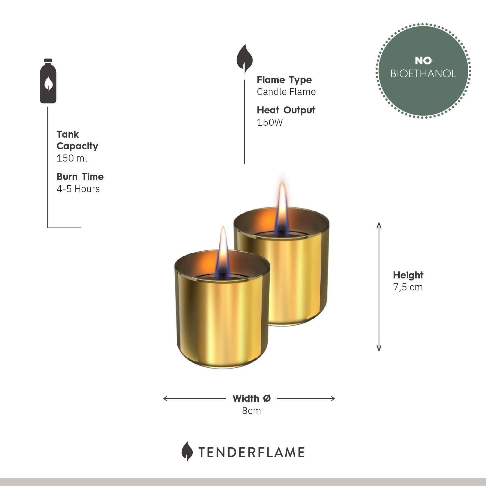 Lilly 8 Gold - 2-Pack + 0,5 liter fuel