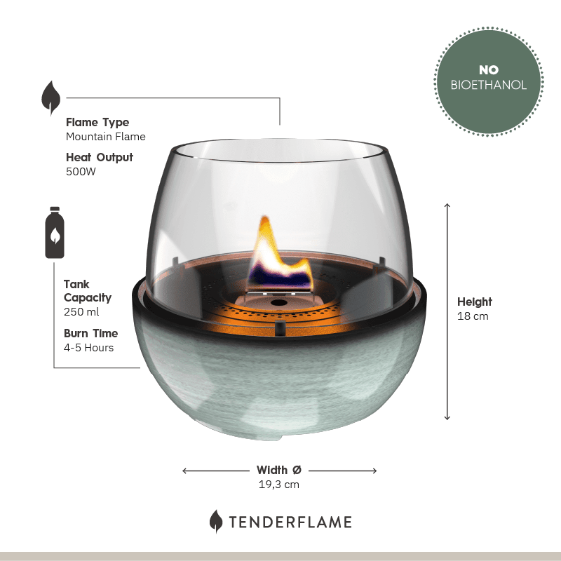 Tulip 18 Reactive Porcelain - Tenderflame