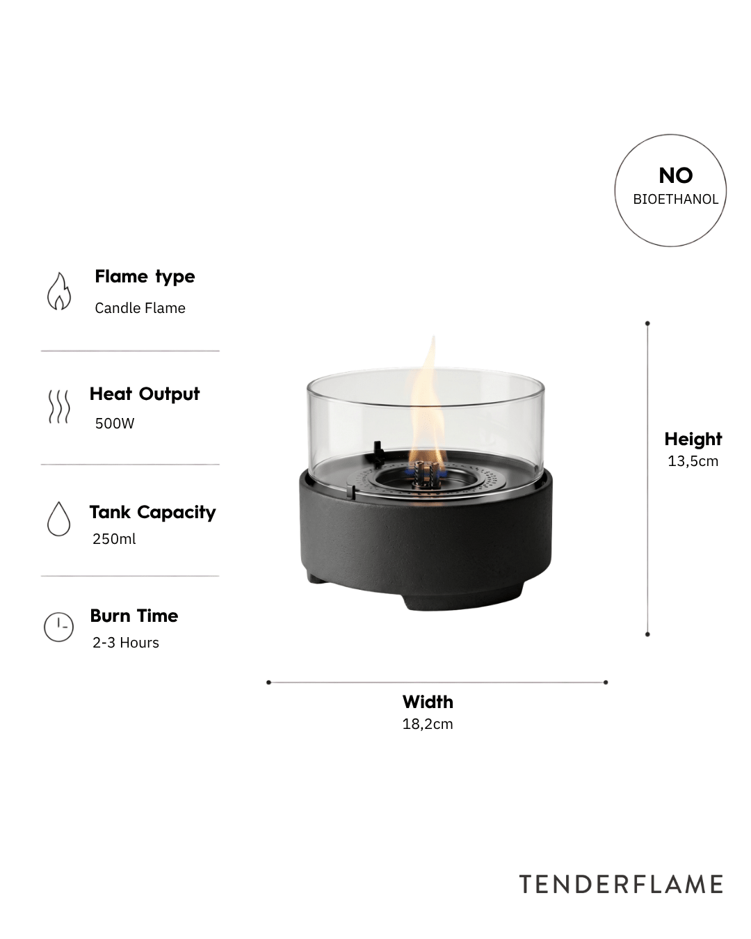 Café 18 Natural Concrete Black - Tenderflame