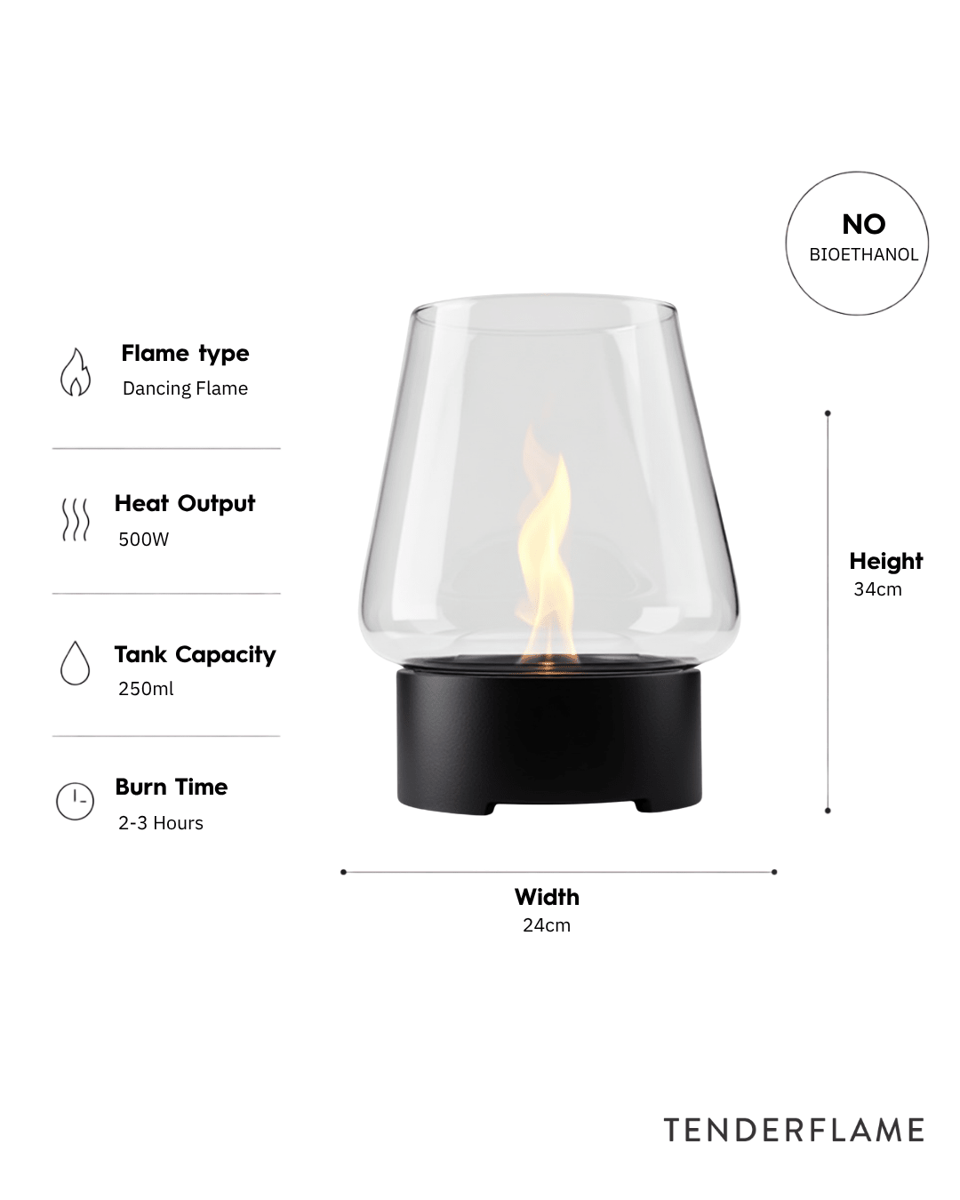 Magnolia Natural Concrete Black - Tenderflame
