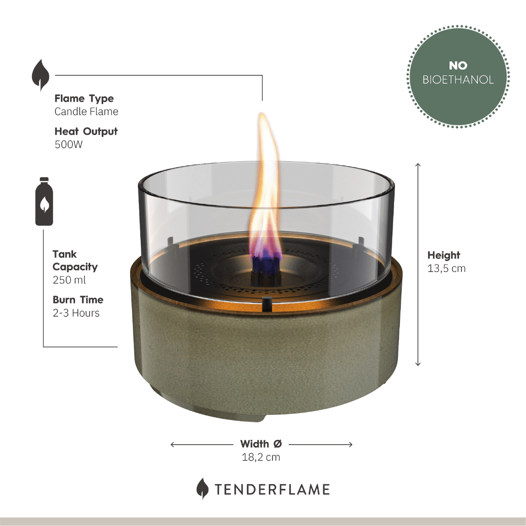 Café 18 Reactive Porcelain - Tenderflame