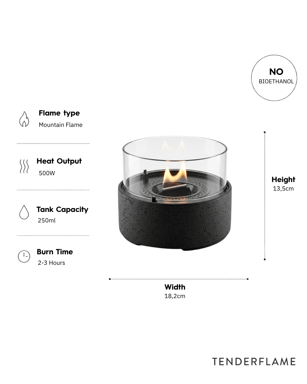 Café 18 Lava - Tenderflame