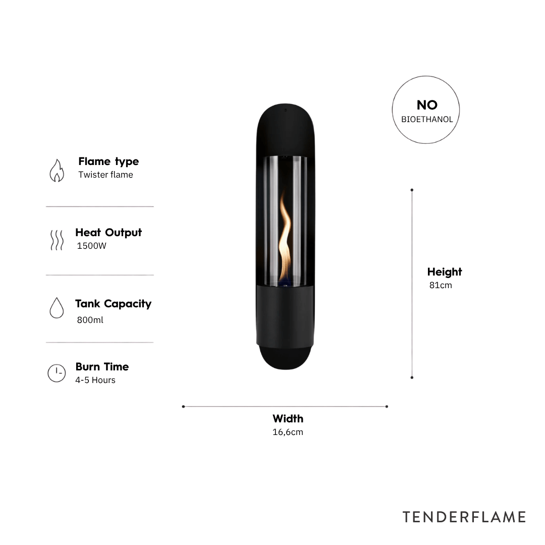 Cycloflame Wall - Tenderflame