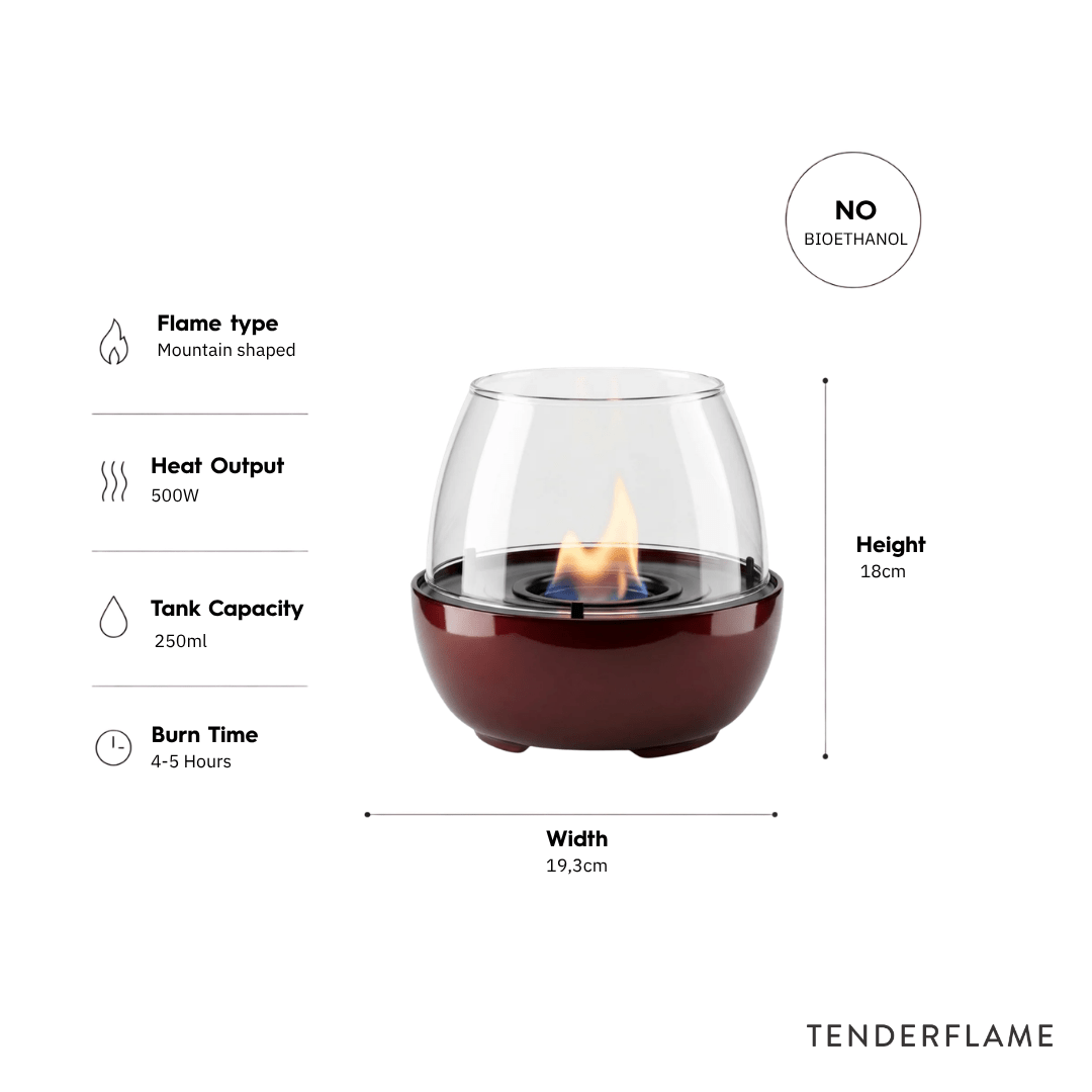 Tulip 18 Reactive Porcelain - Tenderflame