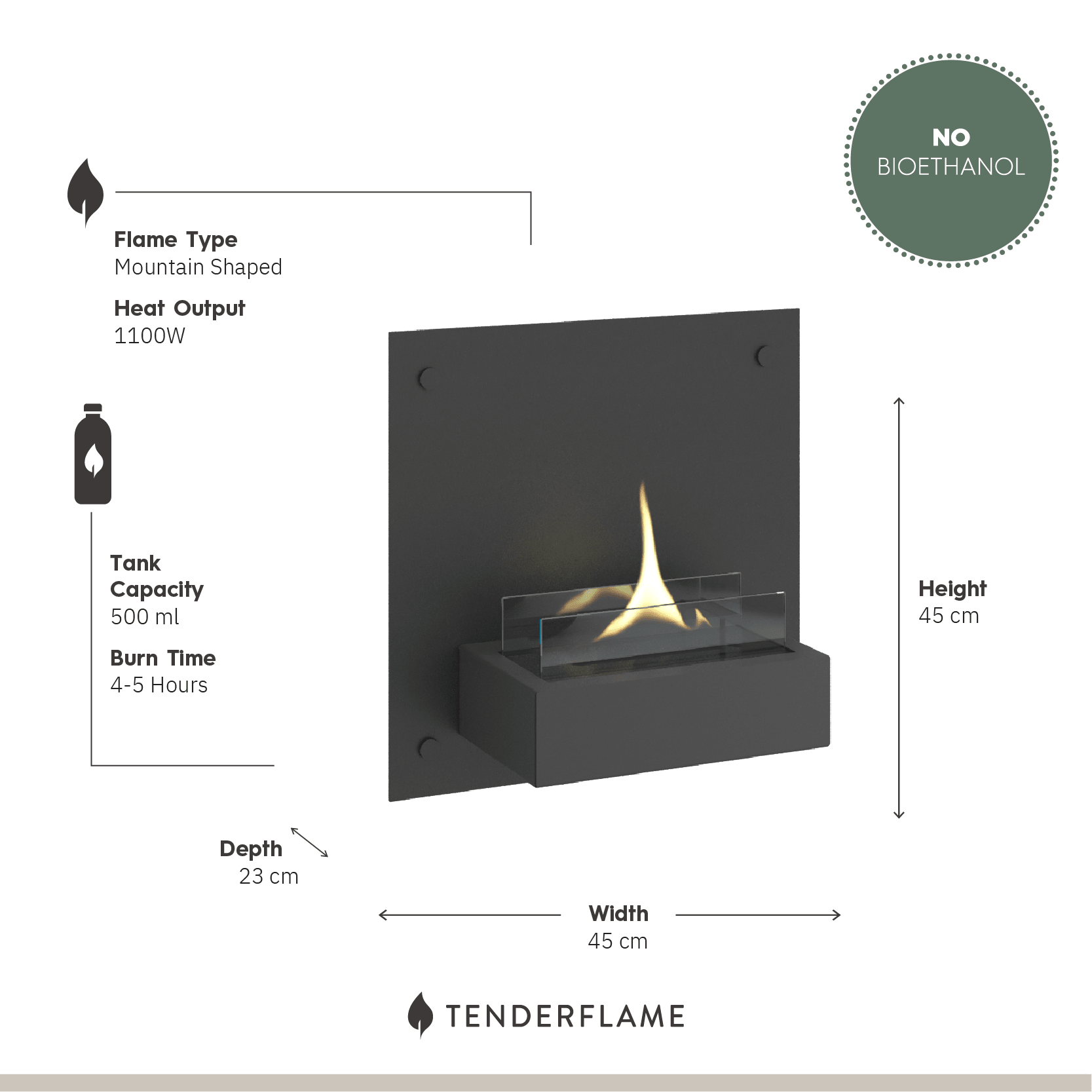 Solo 90 - Tenderflame