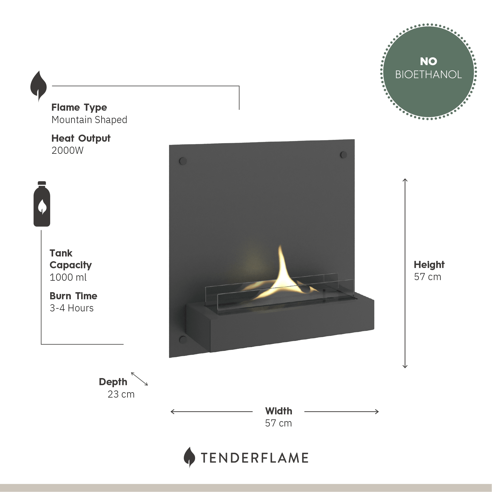 Solo 180 - Tenderflame