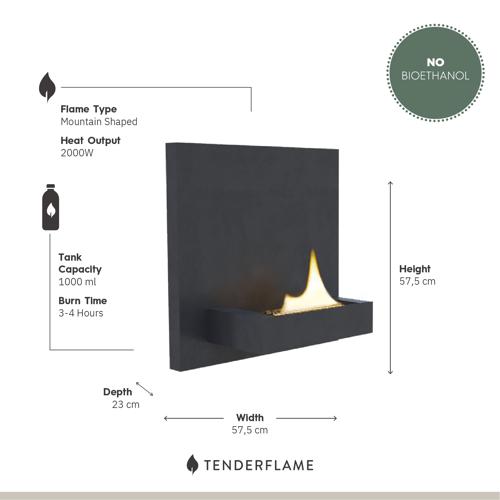 Square 180 - Tenderflame