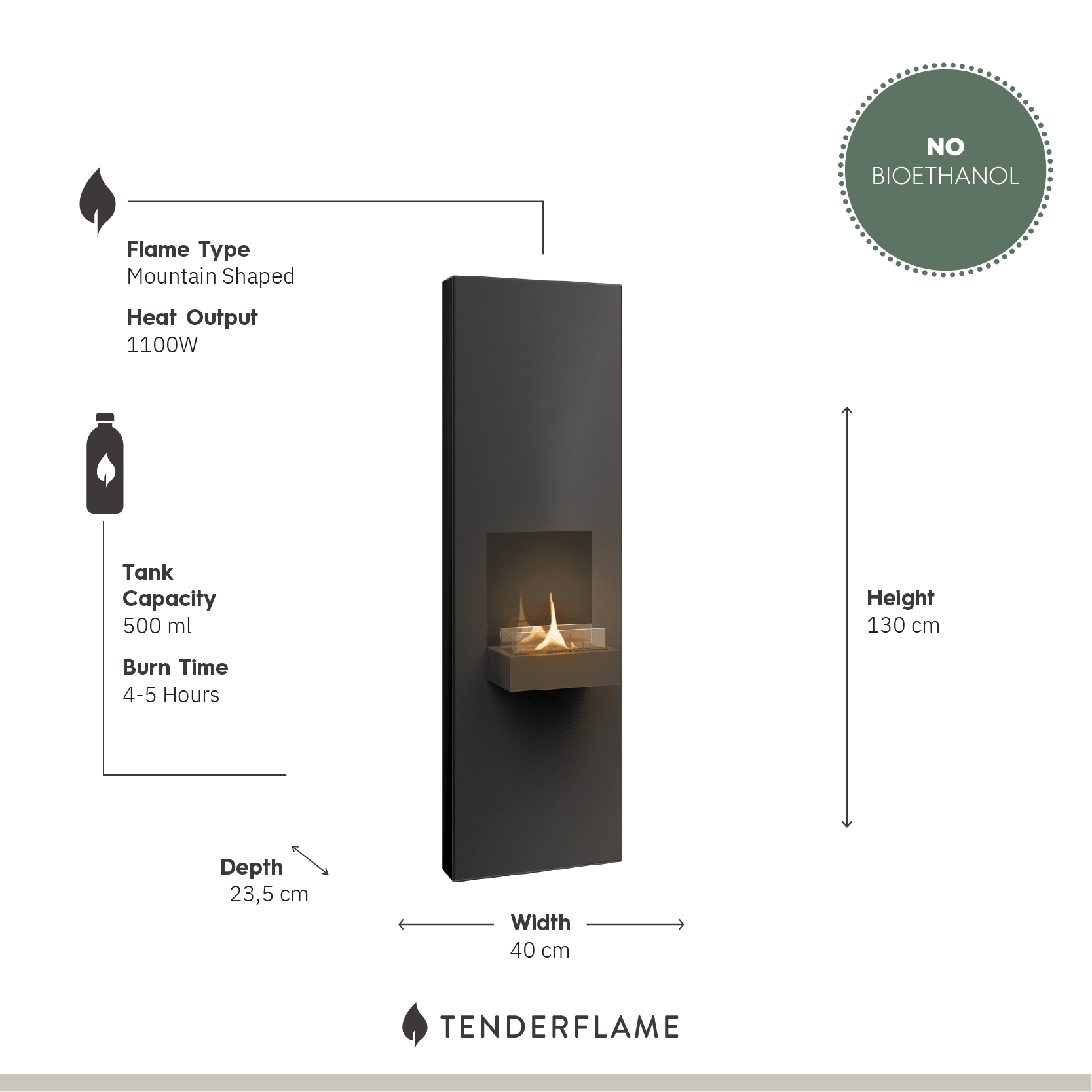 Rock 90 wandhaard - Tenderflame