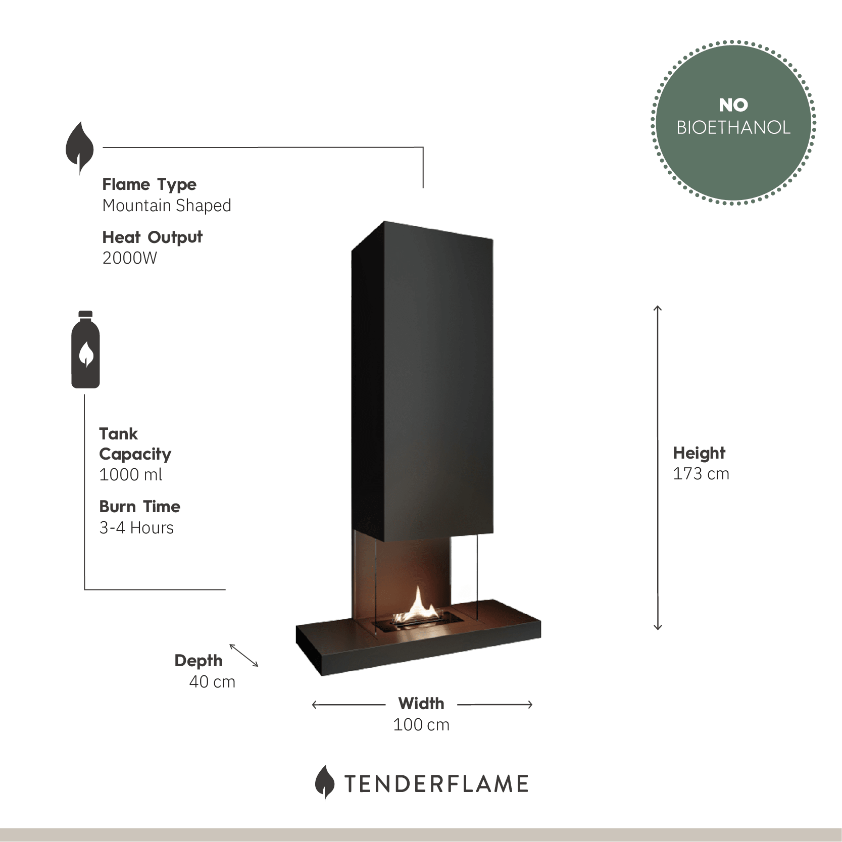 Riff 180 wandhaard - Tenderflame
