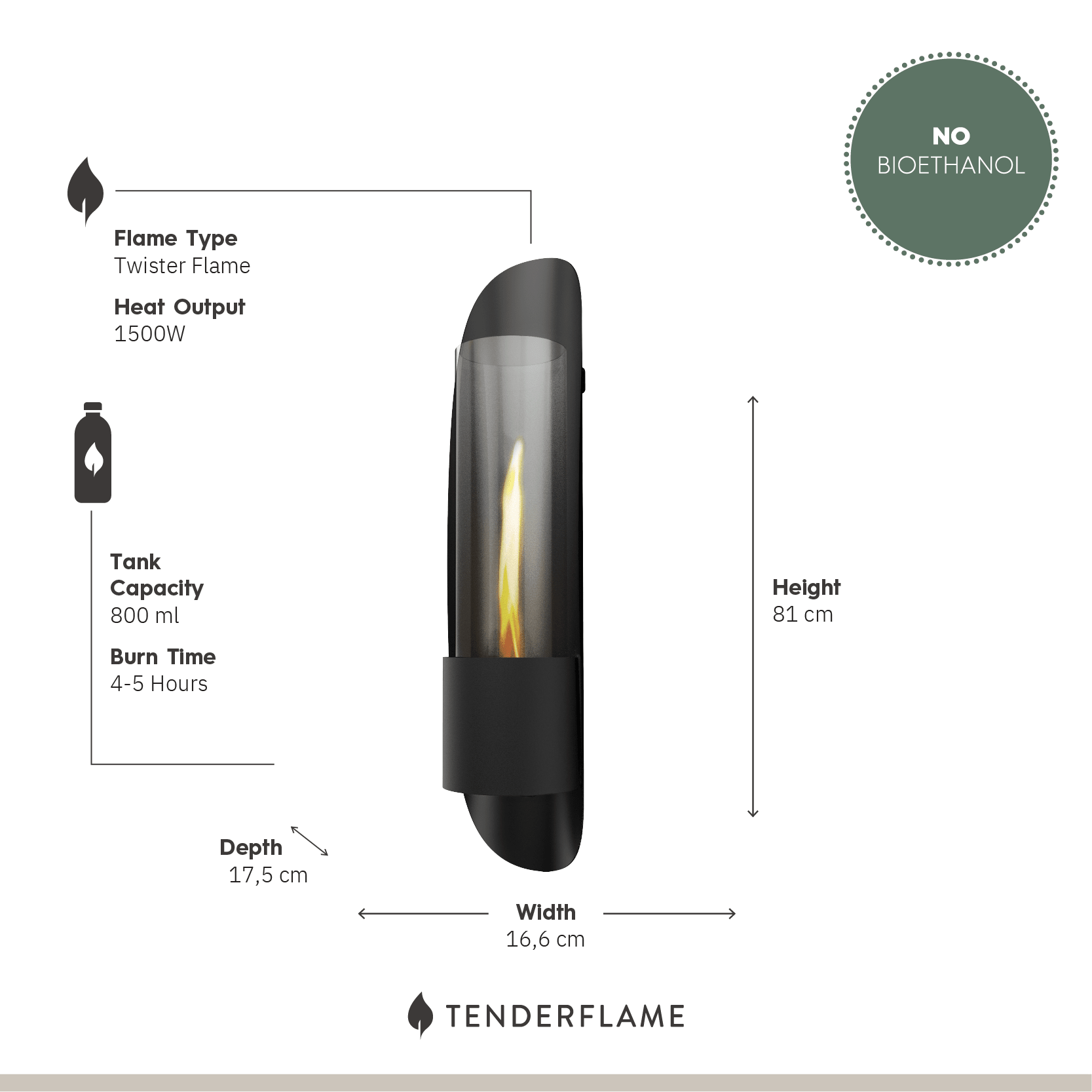 Cycloflame Wall - Tenderflame