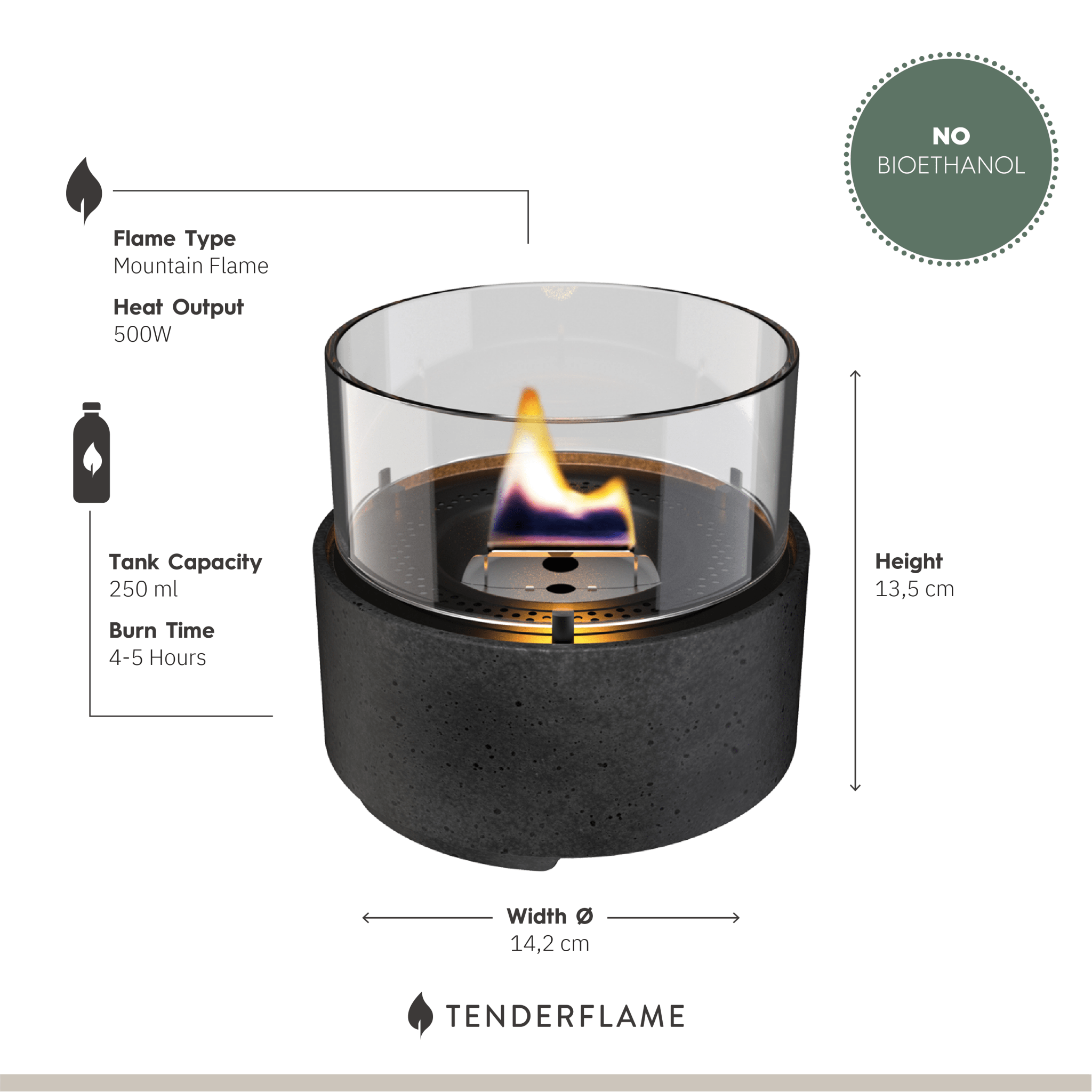 Café 14 Lava - Tenderflame