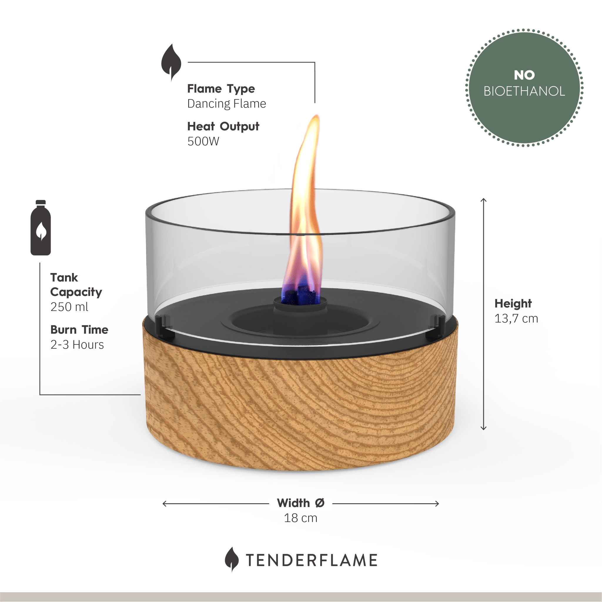 Café 18 Oak - Tenderflame