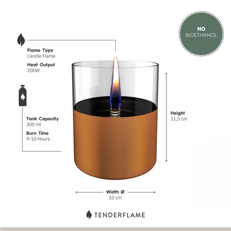 Lilly 10 Copper + 0.5L Tenderfuel Giftset