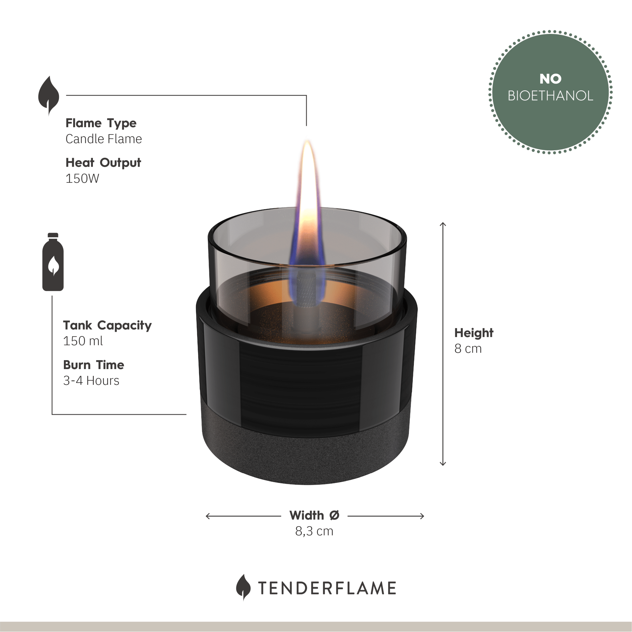 Rosie 8 Black/ Smoke Ceramic - Tenderflame