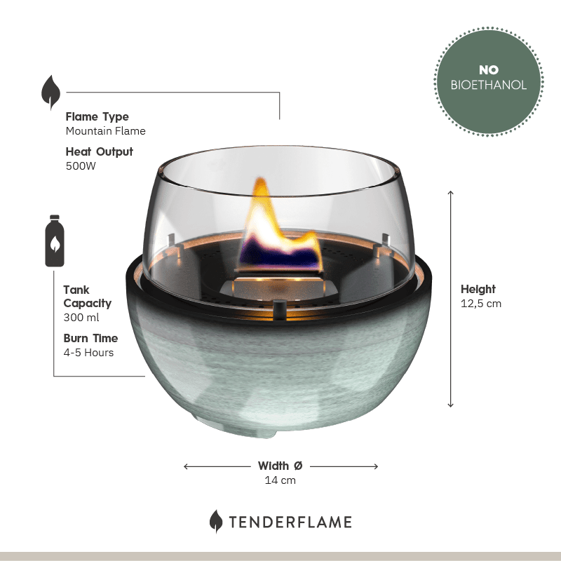 Tulip 14 Reactive Porcelain - Tenderflame