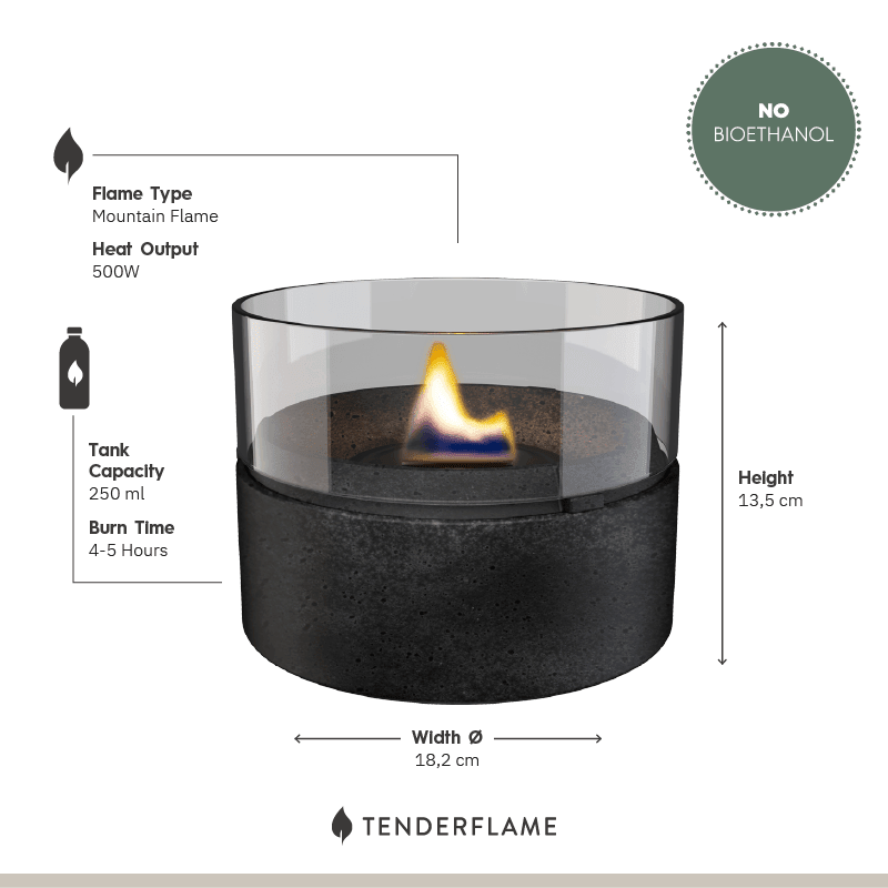 Café 18 Lava - Tenderflame