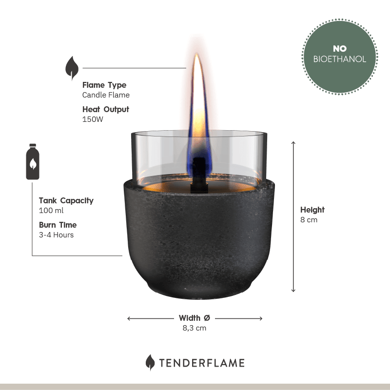 Violet 8 Lava - Tenderflame